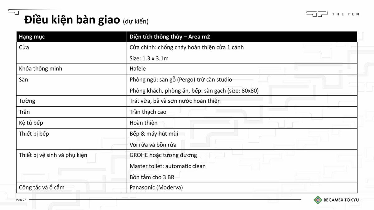 Danh mục bàn giao căn hộ The Nest