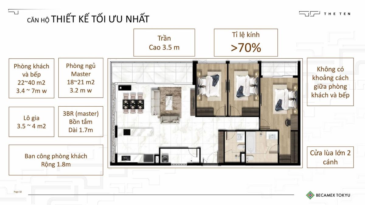 Thiết kế căn hộ The Nest